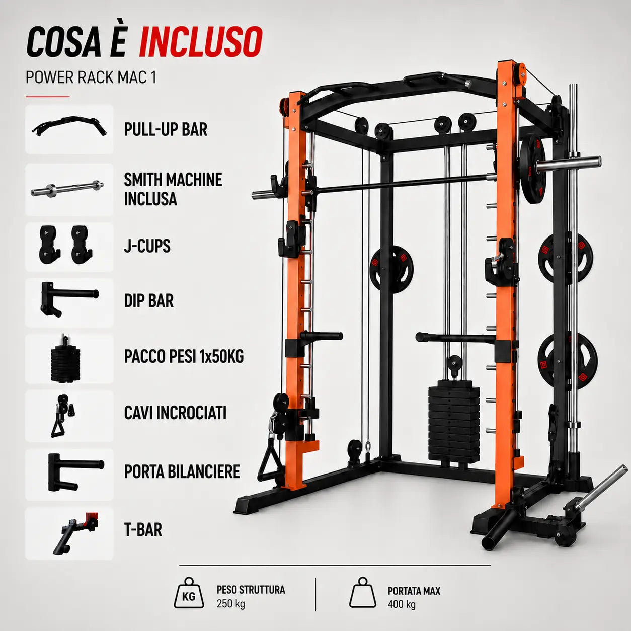 Gli accessori del Power Rack MAC1 della A&Psport 