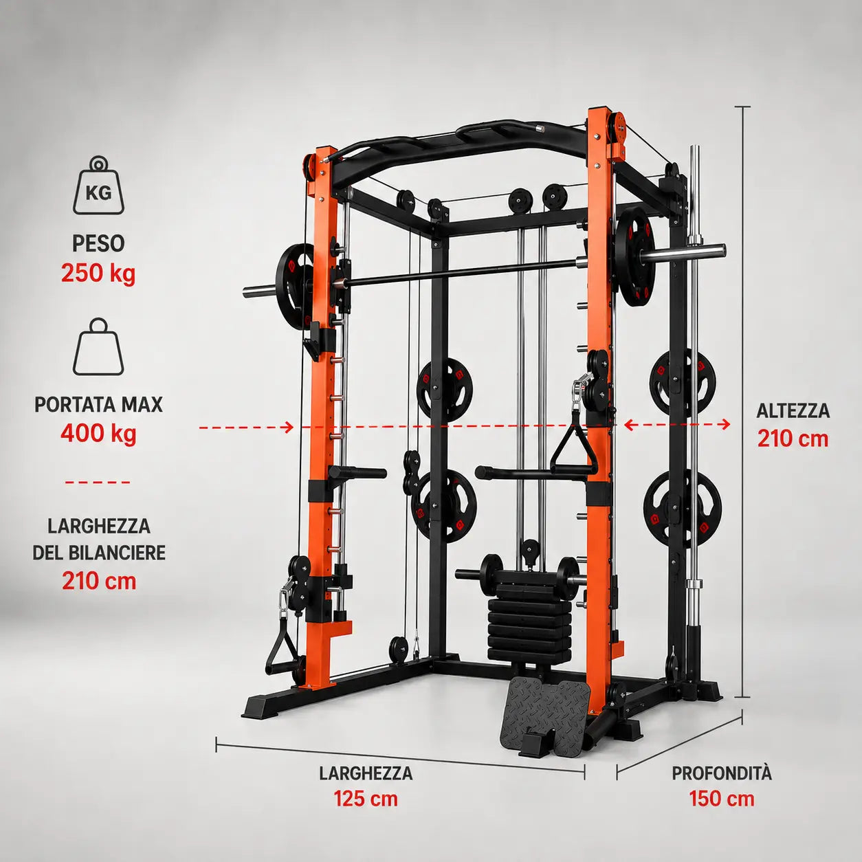Misure e dettagli del Power Rack MAC1 della A&Psport 