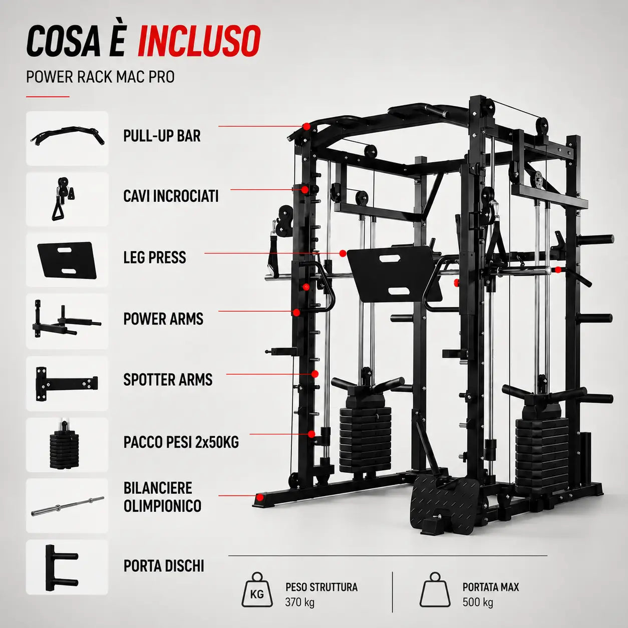 Accessori inclusi del Power Rack MAC PRO della A&Psport 