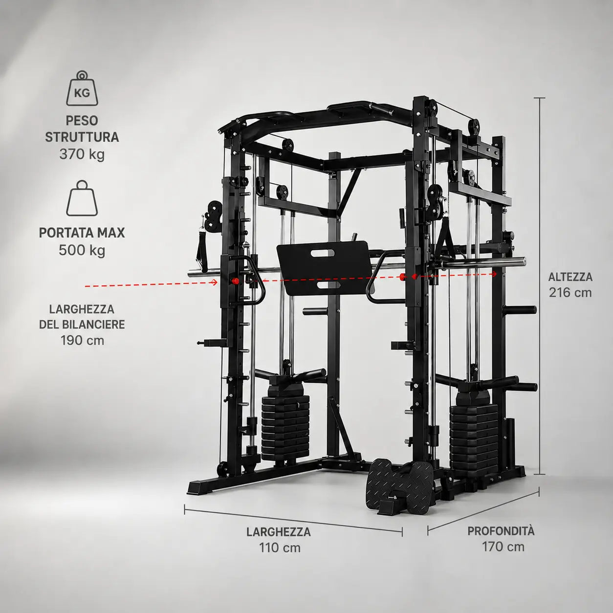 Dettagli Misure  del Power Rack MAC PRO della A&Psport 